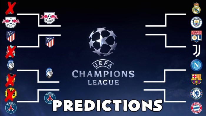 Prediksi Liga Champions Pekan Ini