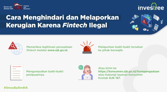 Investree Kehilangan Izin Usaha karena Isu Gagal Bayar