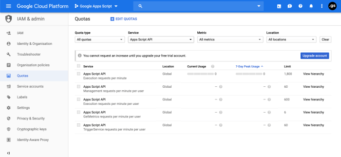 Cara Download Sertifikat Hasil Tes SKD