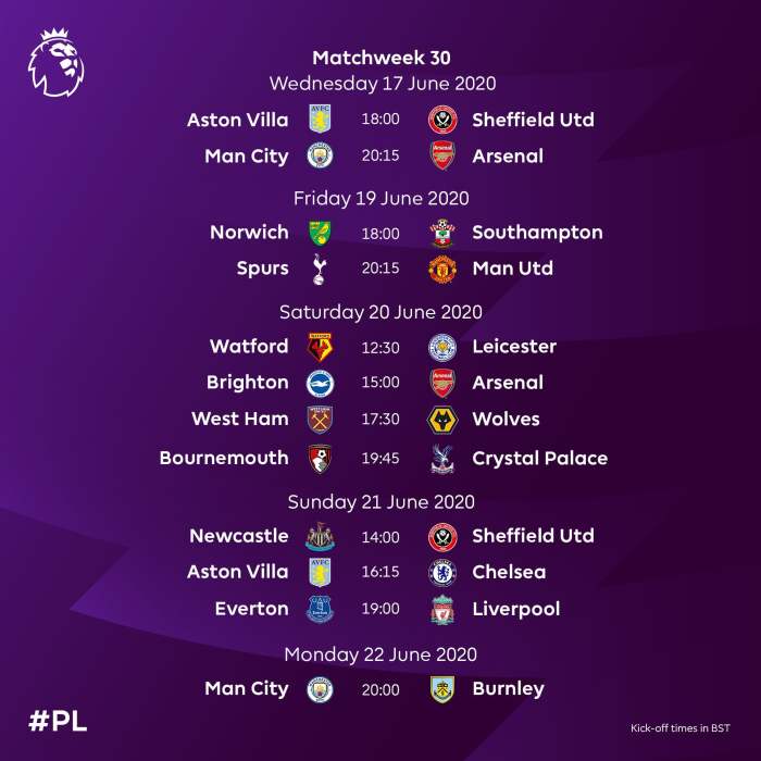 Jadwal Liga Inggris musim 2024-2025