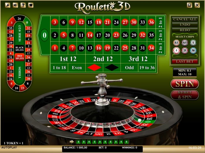 Roulette Online